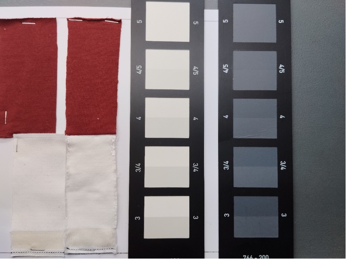 ISO 105-C06: Ensuring Color Fastness in Corporate Uniforms